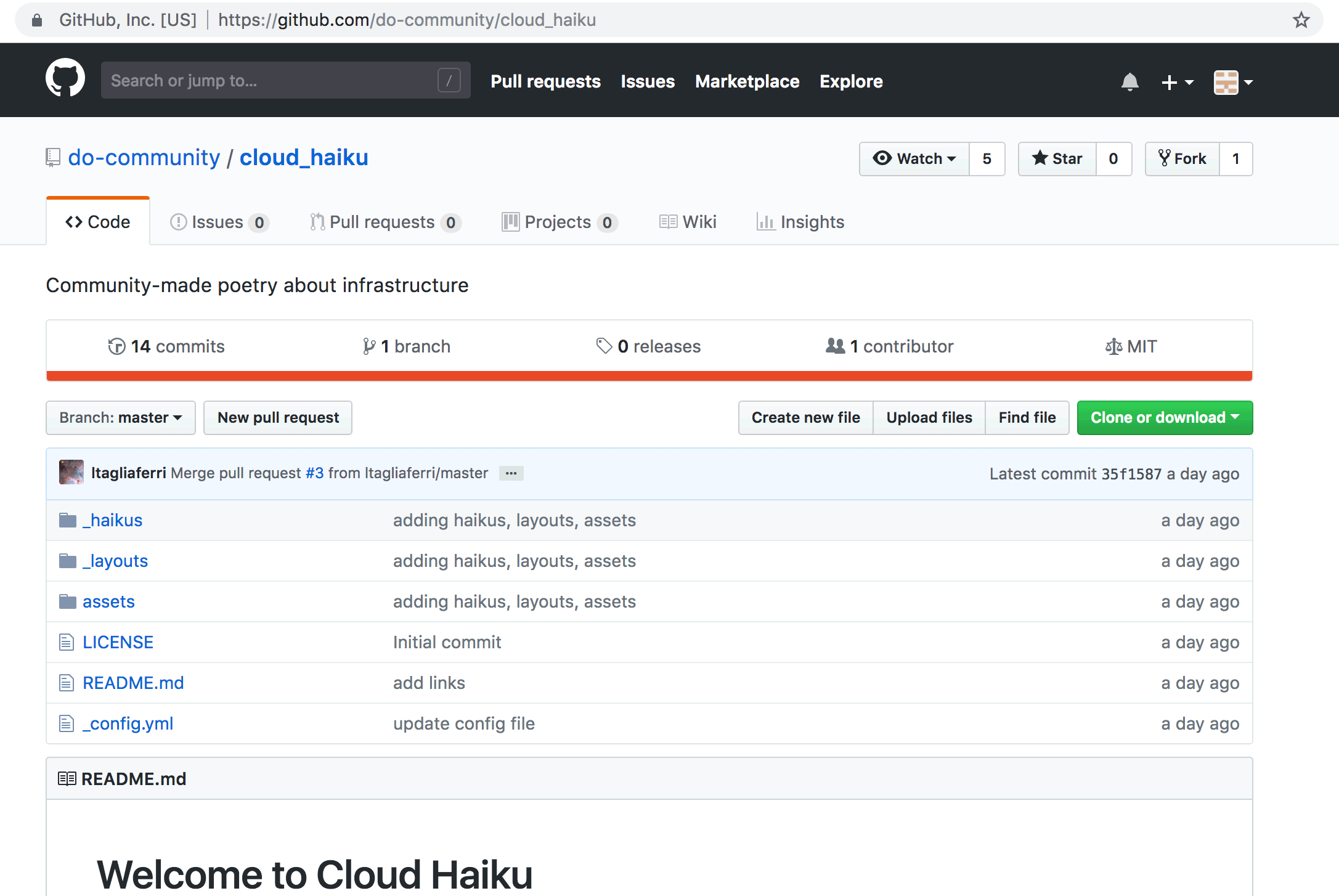 How to create a pull request on github
