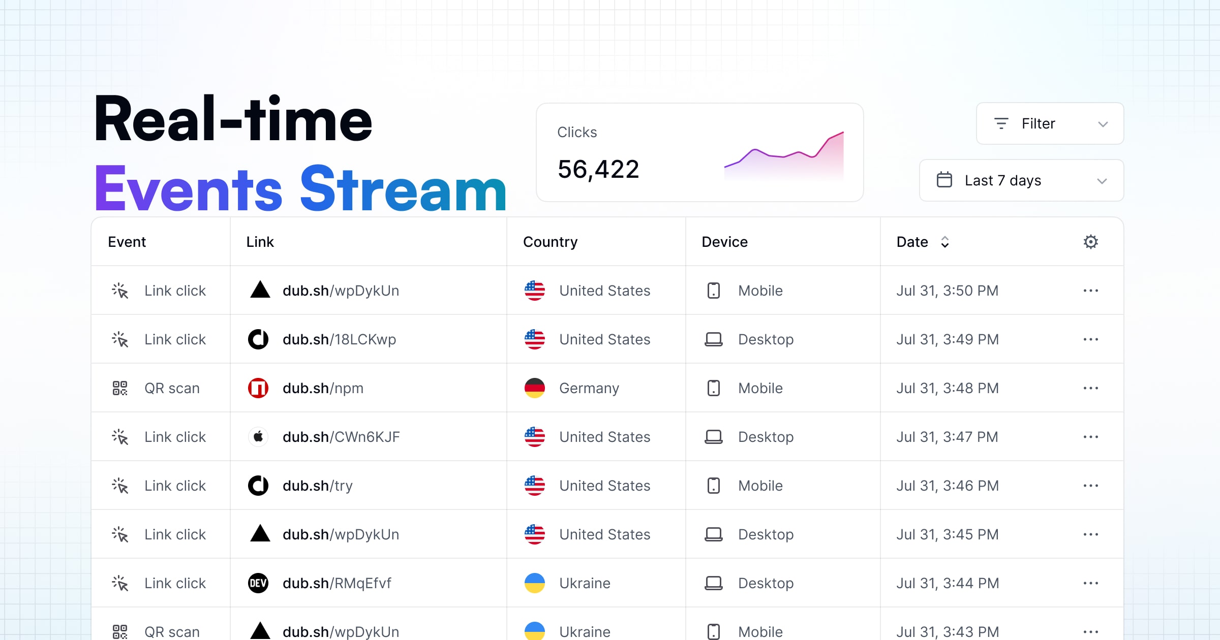 2024 Year In Review Dub Events Stream.