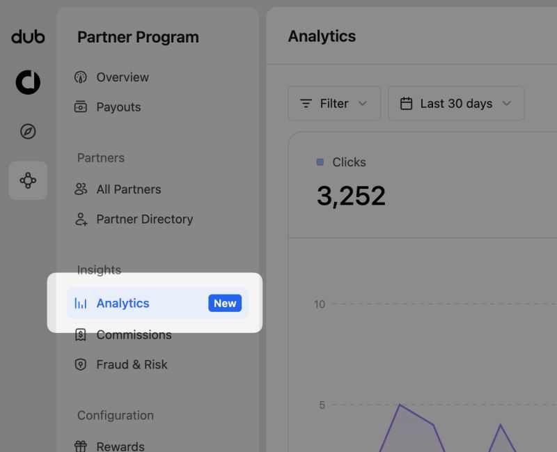Analytics Dub - Sunset Art Collection - HD Quality
