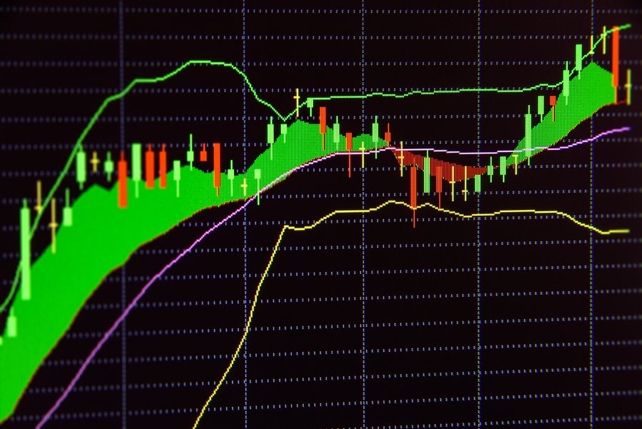 Innovative Industrial Properties (IIPR) Stock Sinks As Market Gains: What You Should Know