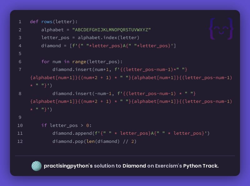 Charles Wangkai S Solution For Diamond In Python On Exercism - Best Geometric Illustrations in 4K