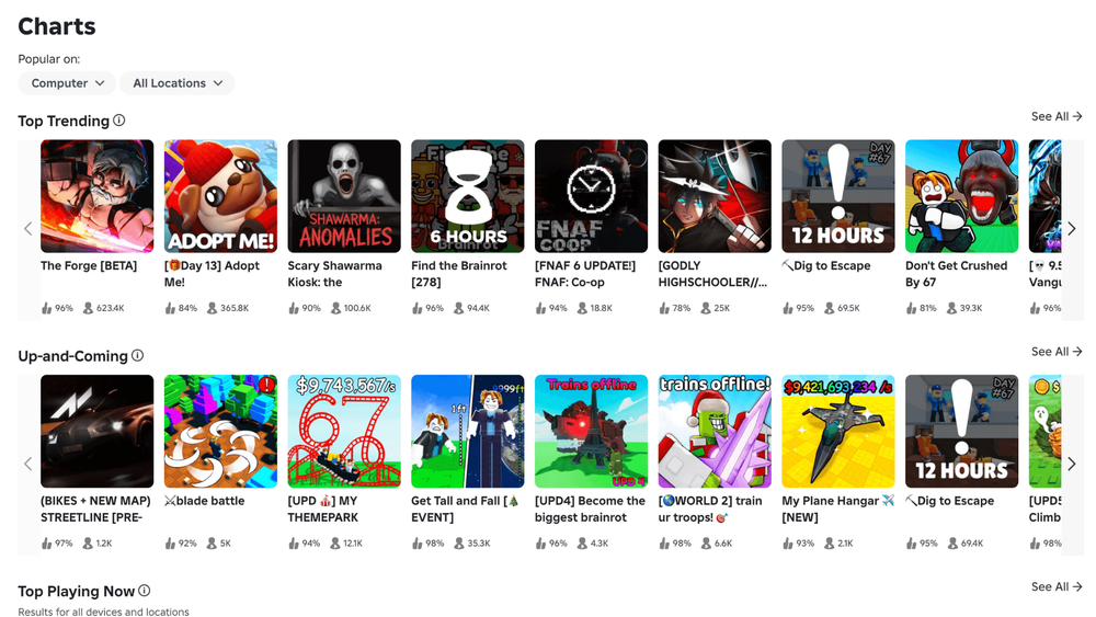 Roblox Top Games And Trends December 2025 GAMES GG Medium Roblox Top Games And Trends December 2025 02cc425c36 