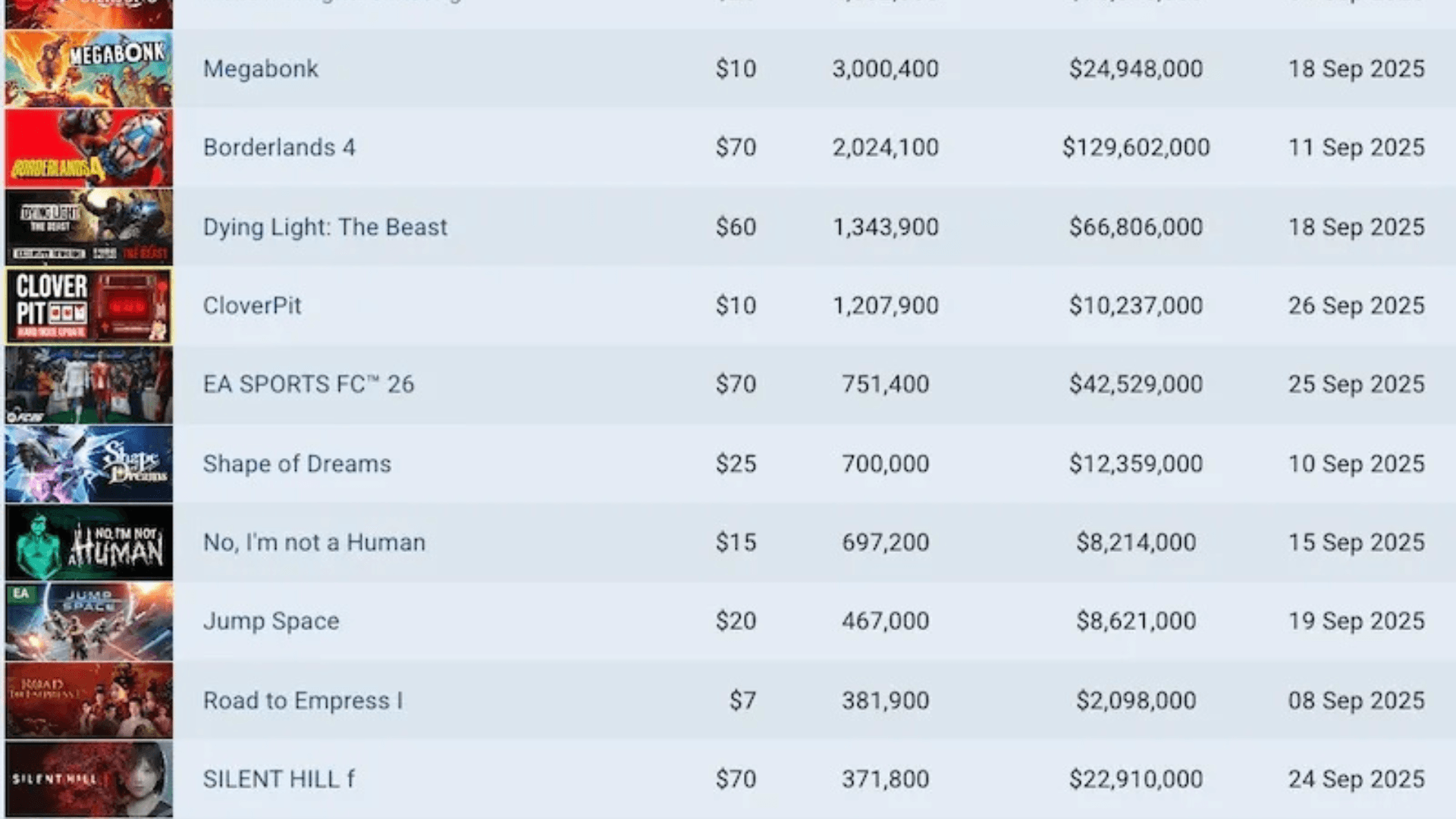 Steam Games Are Cheaper In 2025 GAMES GG Steam Games Are Cheaper In 2025 73490f41ba 