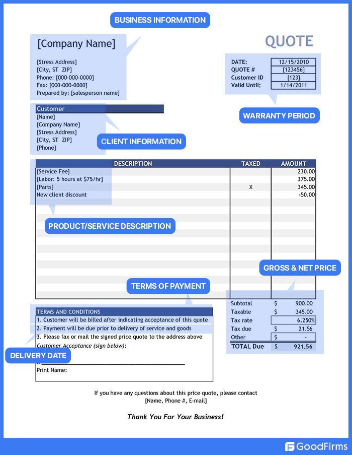 Let’s see how to get the random quote. Best Free Open Source Quoting Software