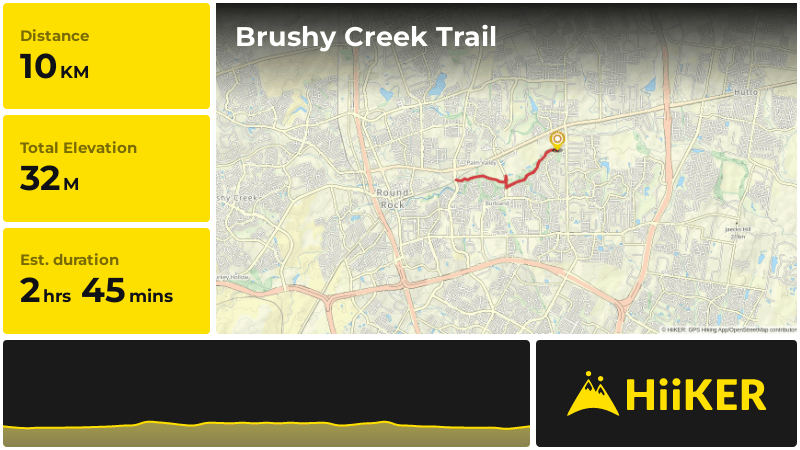 Brushy Creek Trail Williamson County Texas