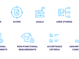 Functional Specification Documents Your Complete Guide Justinmind