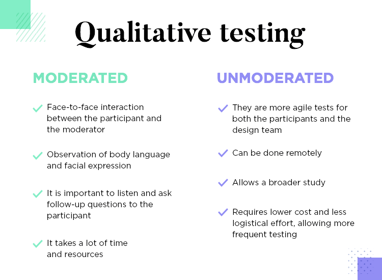 Pdf Qualitative Data Analysis And Analysis Qualitative Research Methods Data Analysis Qualitative analysis is typically guided entirely by the researcher.