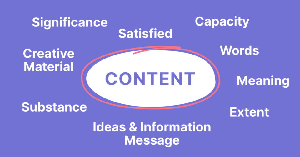 What's the definition of content?