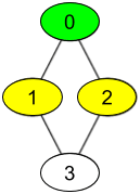 Follow Your Friends On Leetcode With Leetbuddies R Leetcode - Stunning Nature Image - Full HD