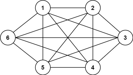 Threshold Graph Codesandbox - Best Mountain Pictures in High Resolution