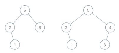 Maximum Binary Tree Leetcode - Artistic High Resolution Light Patterns | Free Download