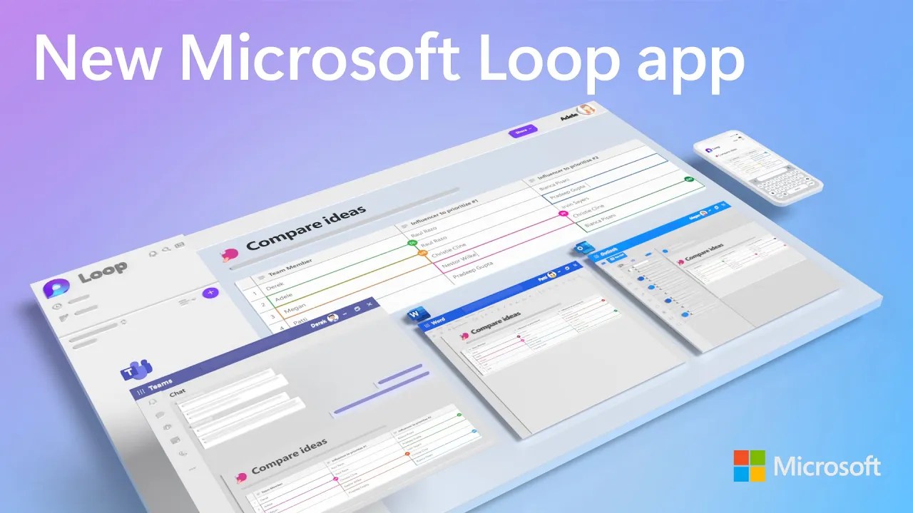 New Microsoft Loop App Is Built For Co Creation Microsoft 365 Blog - Colorful Wallpapers - Creative Mobile Collection
