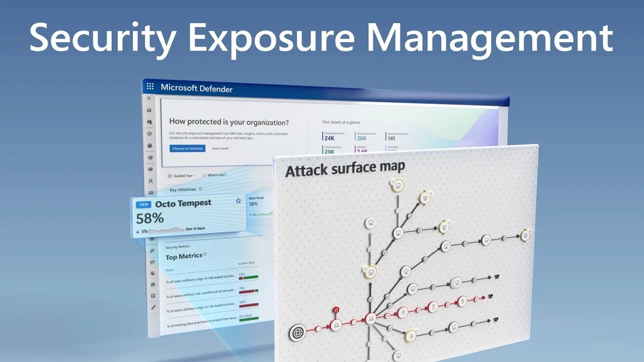 Security Exposure Management Https Lnkd In Gfssdqvf Microsoft - Beautiful 4K Nature Patterns | Free Download