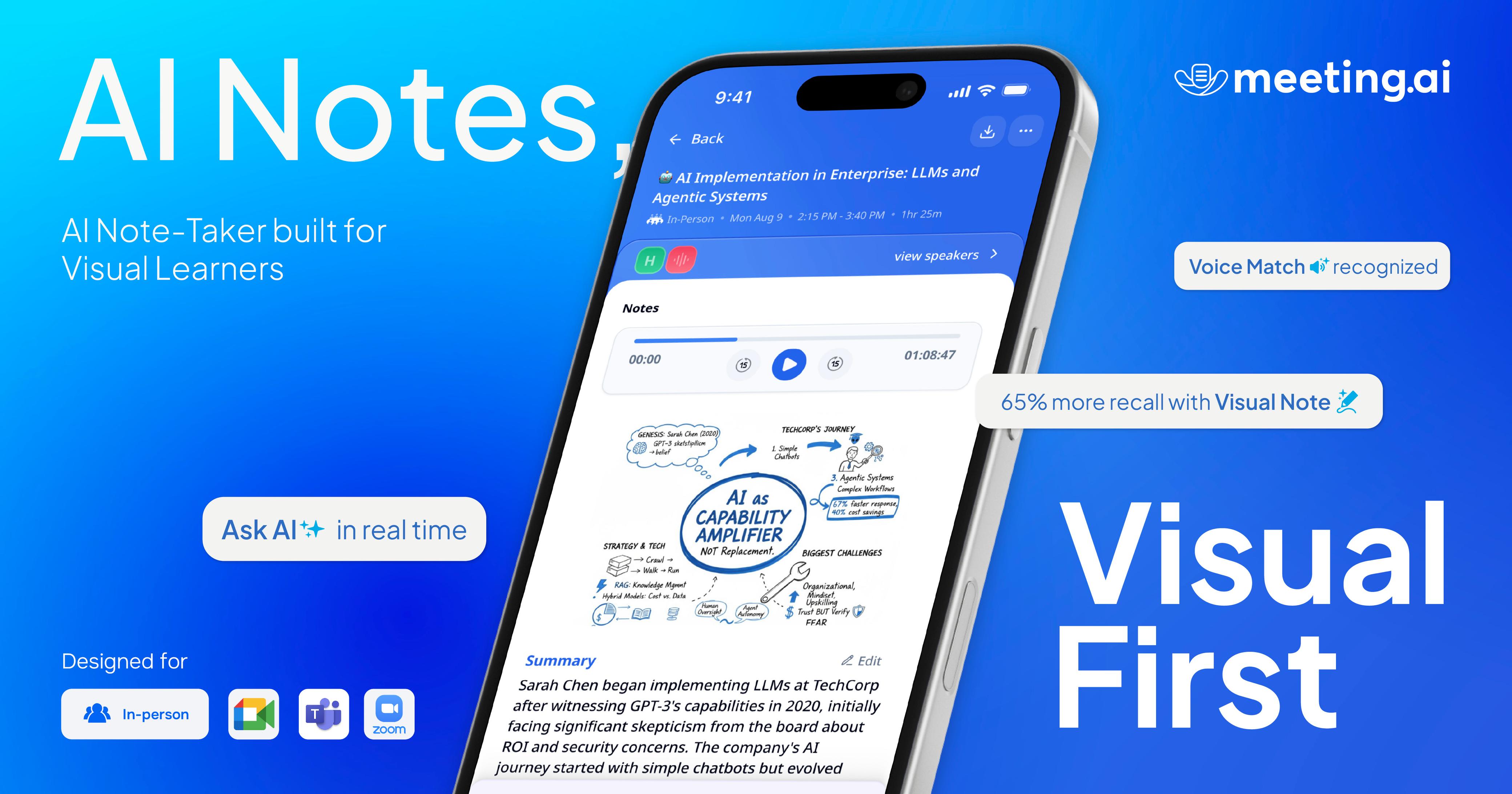 Meeting.ai - Turn Meetings into Mind Maps and Summaries Securely | AI Minutes