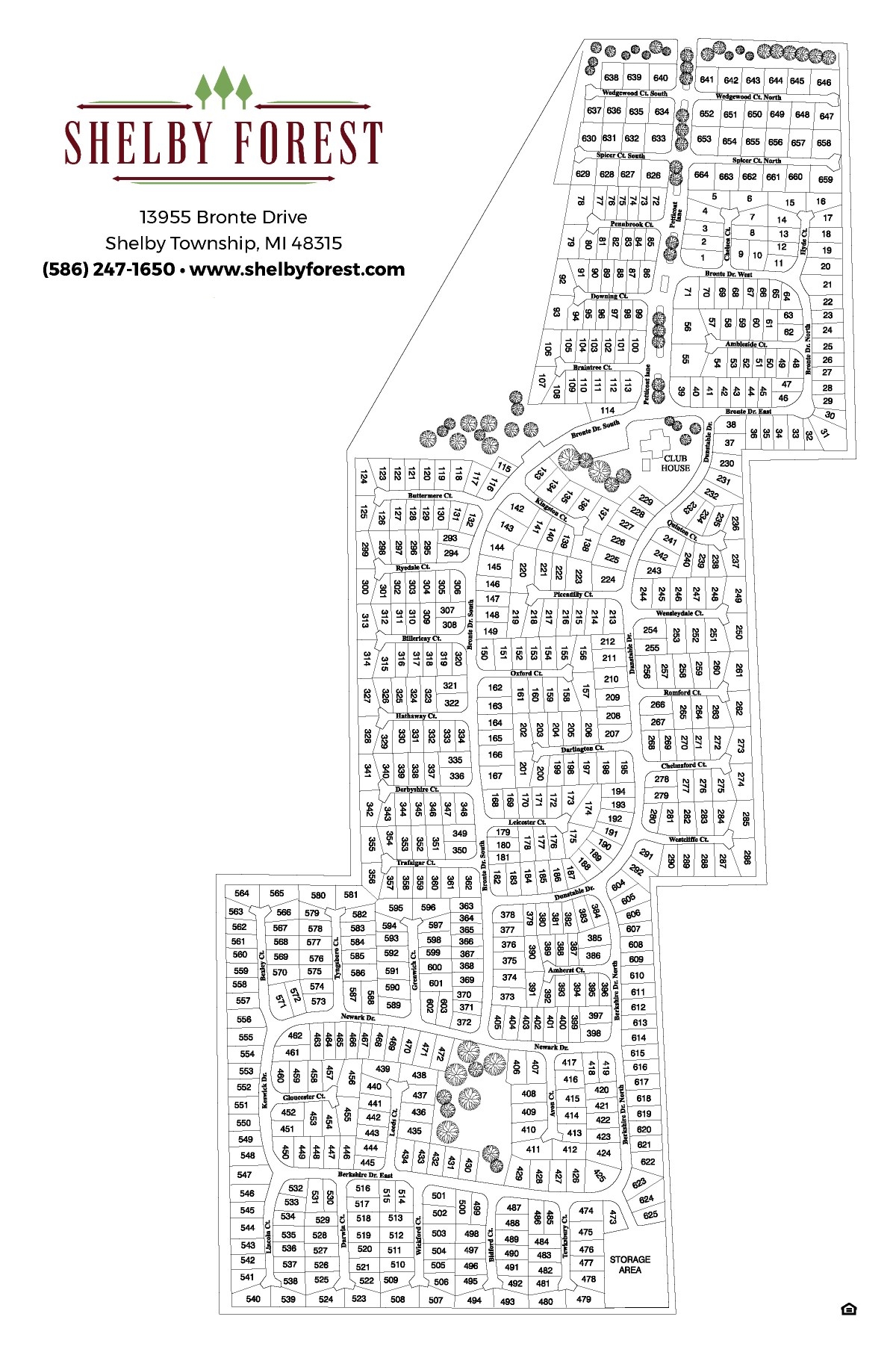 Manufactured homes in shelby township, michigan