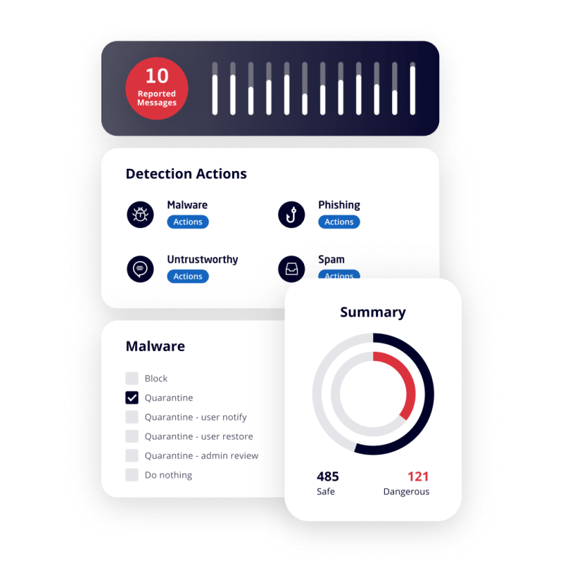 Email Collaboration Security Mimecast - Ultra HD Abstract Illustrations for Desktop