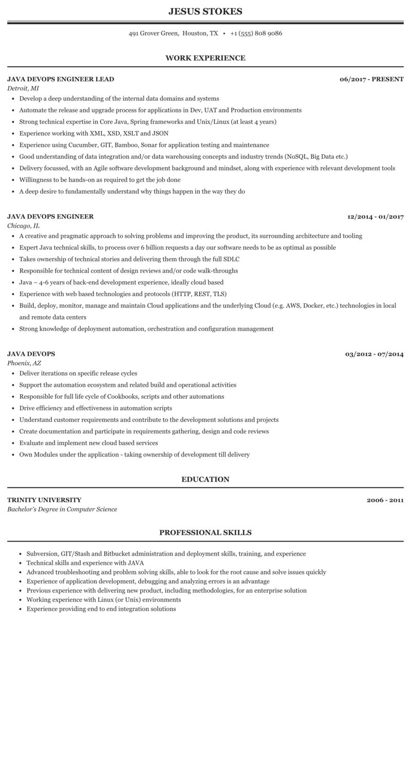 Java Microservices Resume - Best Colorful Images in Full HD