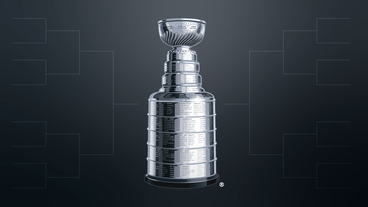 Flyers vs Hurricanes - Stanley Cup Playoffs 2nd Round | NHL 2026 (2026)