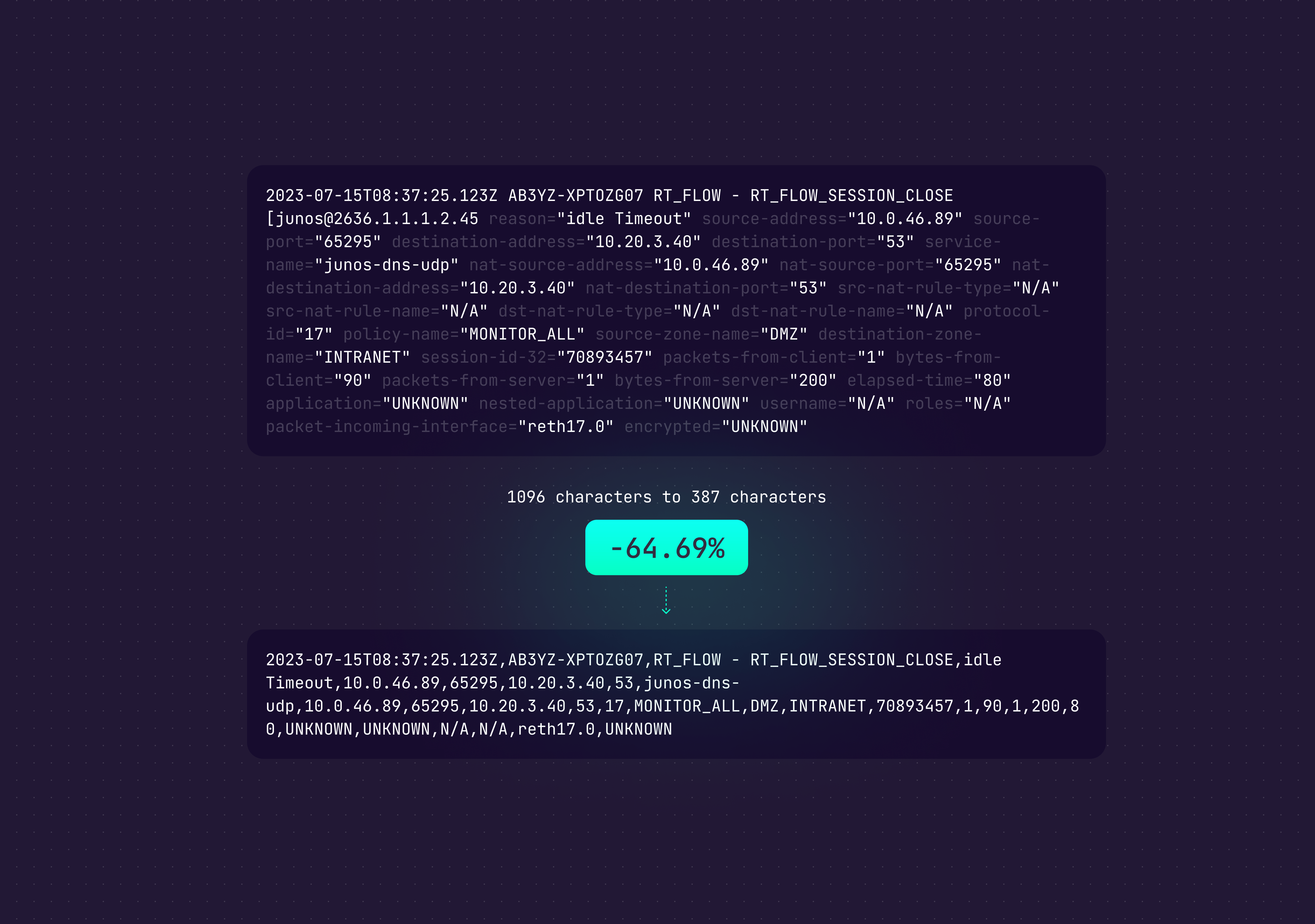 Features Onum - Elegant Ultra HD Dark Arts | Free Download