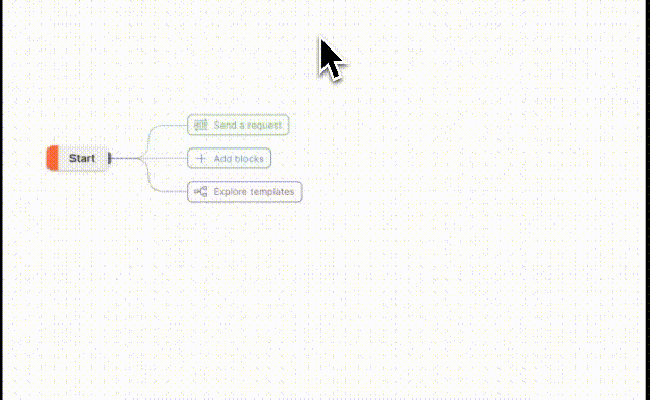 Create Blocks In Postman Flows | Postman Docs