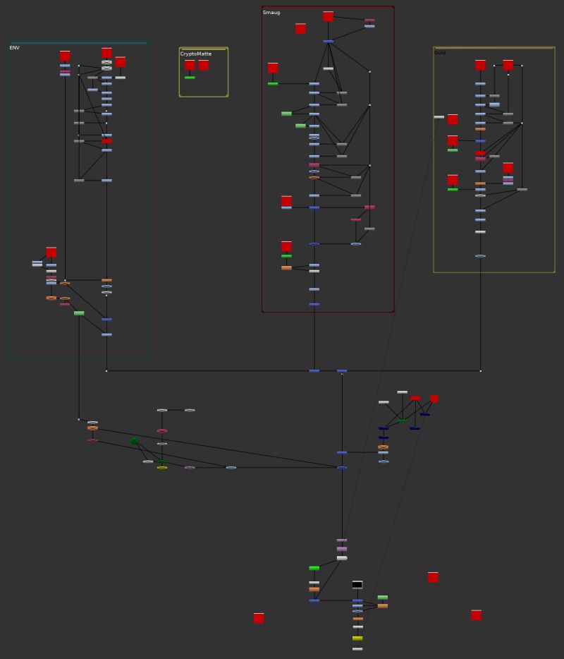 Pixar S Renderman Tutorial Dragon Treasure - Ultra HD Nature Arts for Desktop
