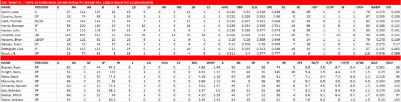 Angels 2013 Schedule Halos Heaven - Full HD Geometric Arts for Desktop