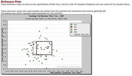 Game_zone_map_medium
