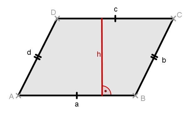 Parallelogramm Eigenschaften Und Formeln