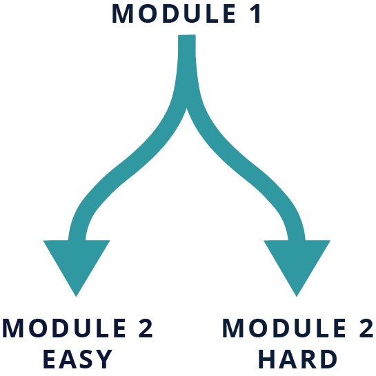 Practice 3 Module 2 R Sat - Light Designs - High Quality HD Collection