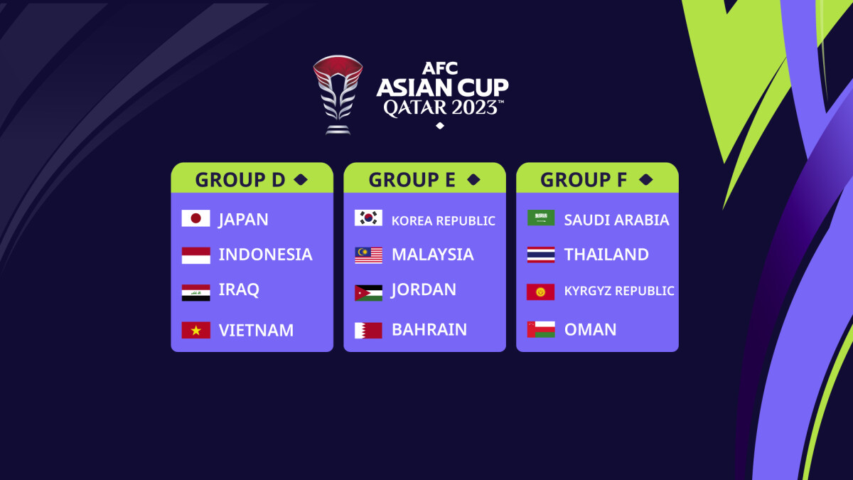 #asiancup2023