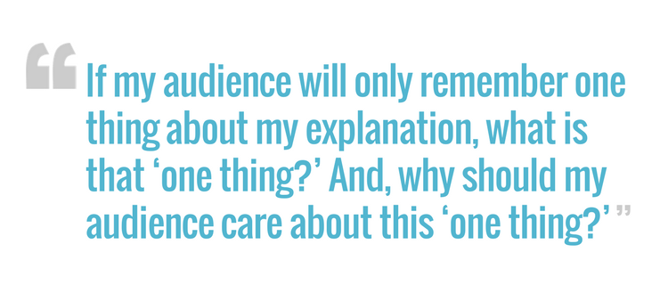 Communicating Complex Information Communication Competence - Gradient Photos - High Quality Desktop Collection