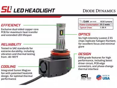 Diode Dynamics Sl1 Led Headlight Bulbs Diode Dynamics Sl1 Led Headlight Bulbs