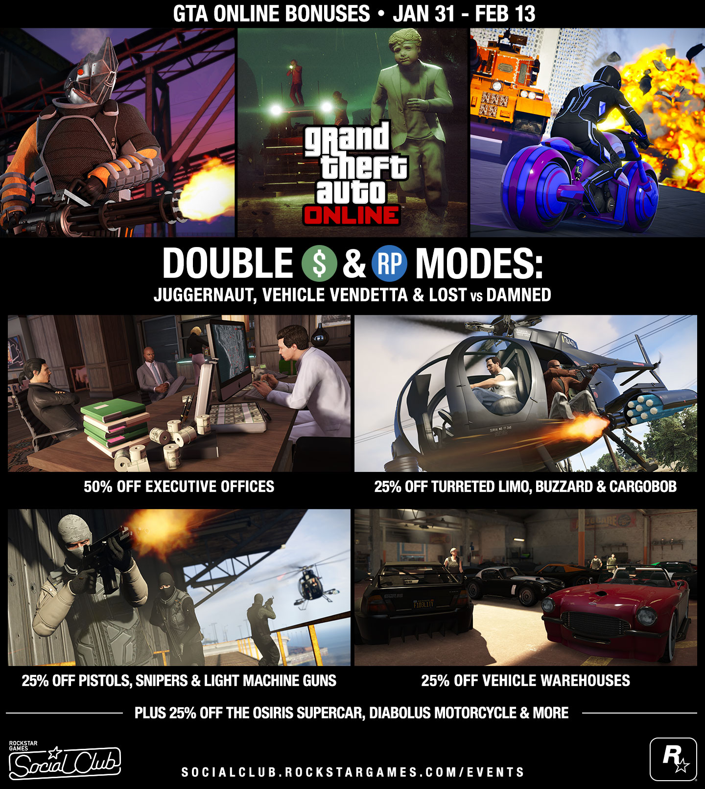 GTA Online Double Cash And RP Bonuses Property And Vehicle Sales And Gta Online Feb First Half 