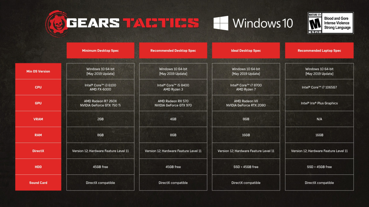 What Gaming Pc Specs Do I Need At Colin Fleming Blog Tactics PCSpecs 
