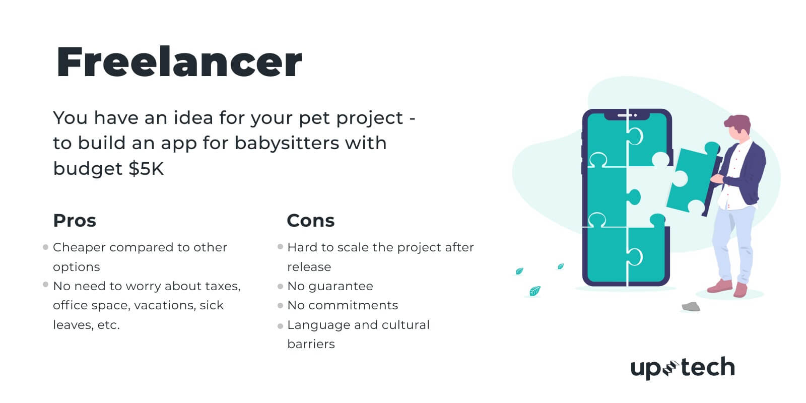 pix Self Employed App Developer how to hire an app developer for your