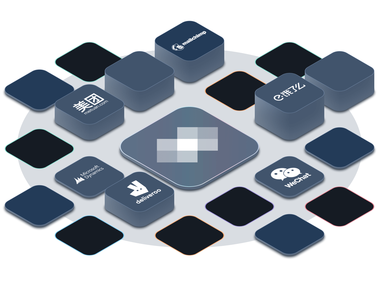 Whether you're selling subscriptions to your apis or deploying them internally, how do you calculate their worth? Api Integration