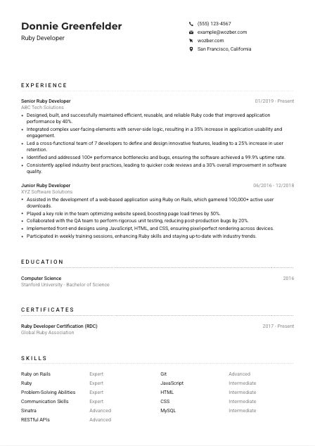 Ruby Developer Cv Examples Template 20 Tips - Best Ocean Designs in Mobile