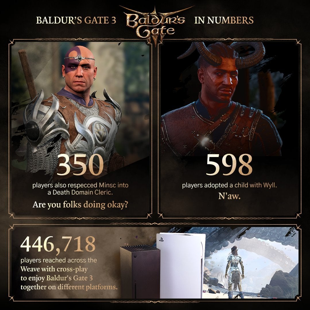 BG3 stats infographic