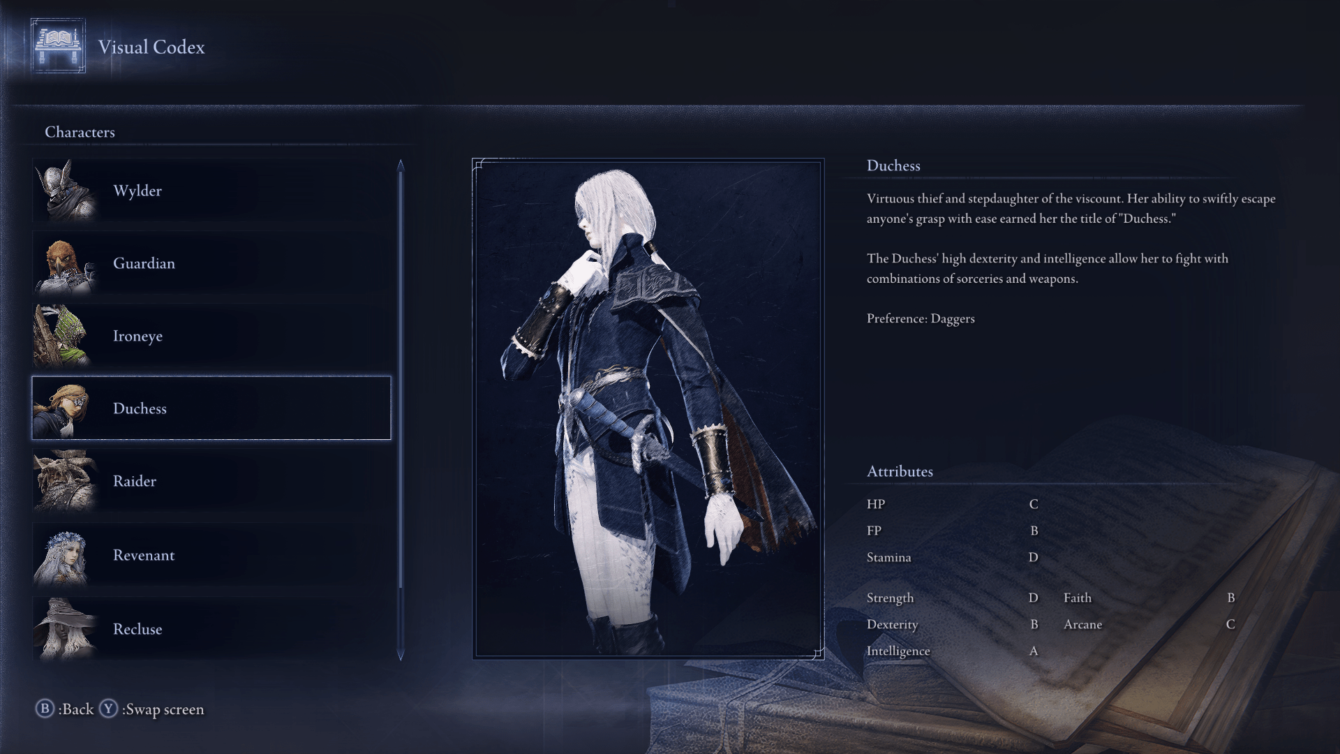 Elden Ring Nightreign Duchess Guide - Premium Light Design Gallery - Full HD