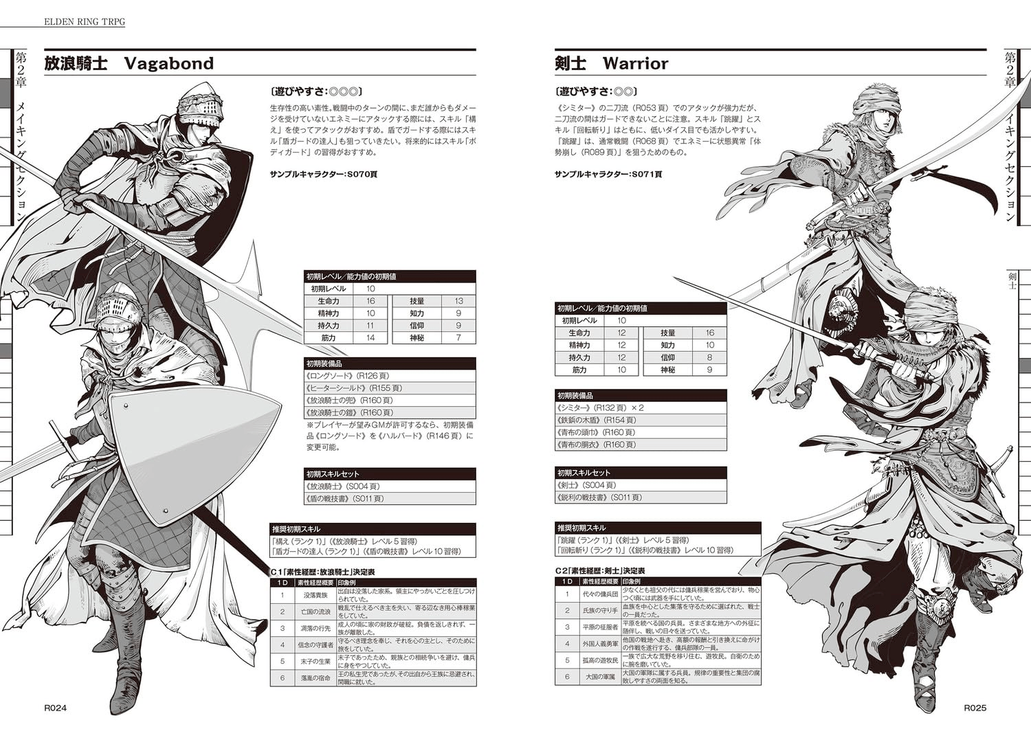 Elden Ring Rpg Pdf - Incredible City Art - Desktop