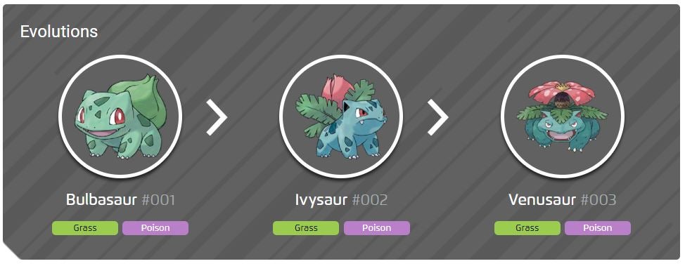 Pokemon Ruby Evolution Chart Pokemon Bulbasaur Ivysaur Venusaur - Premium Gradient Pattern Gallery - Desktop