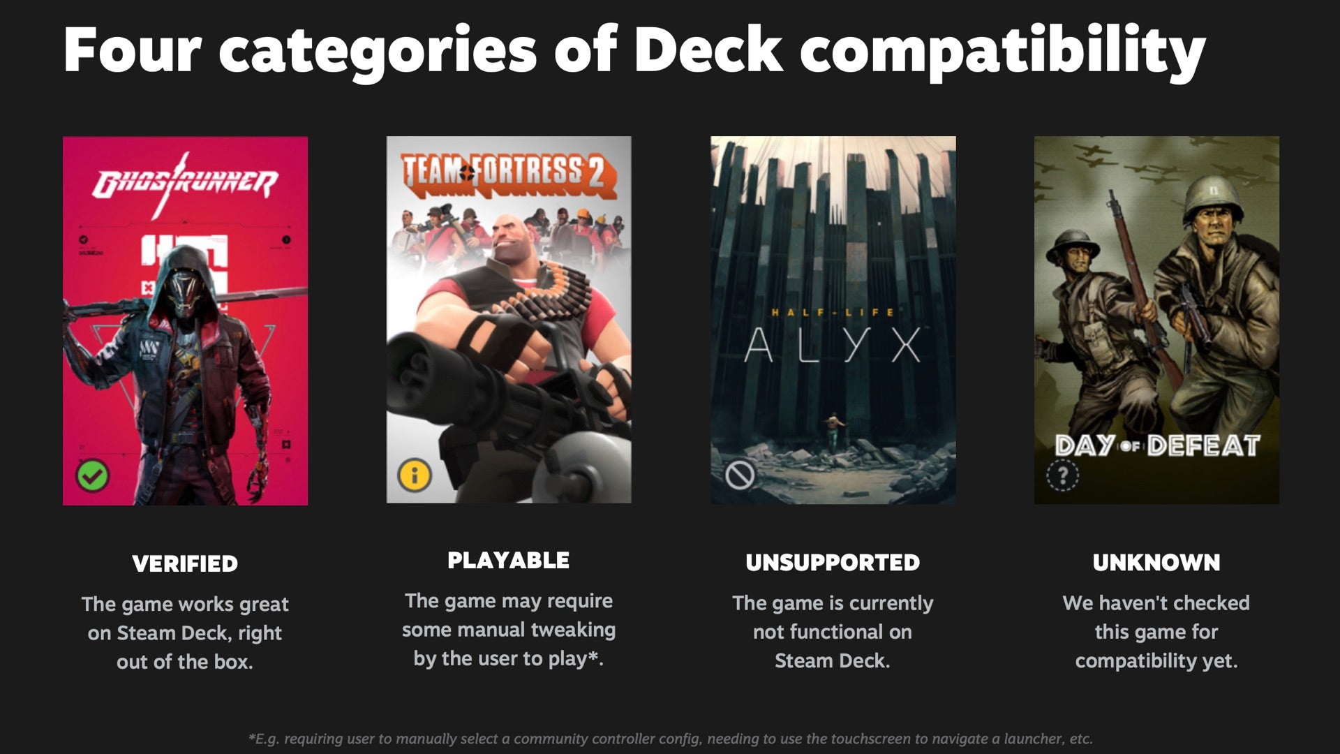 The Problem With Steam Deck Compatibility Ratings - Premium Mountain Image Gallery - Retina