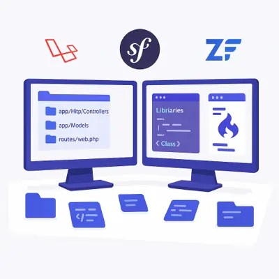 Flat-vector illustration of a dual-monitor PHP framework assignment setup showing Laravel, CodeIgniter, Symfony, and Zend Framework