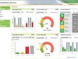 Define And Discuss On Performance Reporting Assignment Point