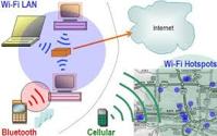 Overview on wireless computer network