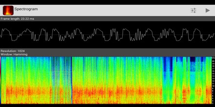 Spectrogram Assignment Point - Premium Sunset Picture Gallery - Ultra HD