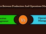Difference Between Production And Operations Management Assignment Point