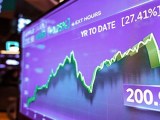 Earnings Estimate Assignment Point