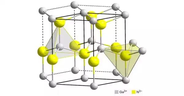 Gallium Assignment Point - Abstract Wallpapers - Ultra HD Retina Collection