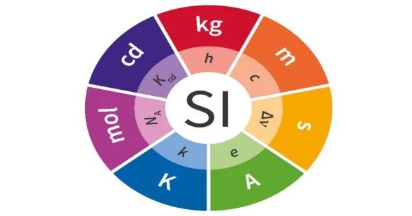 Si Standards Assignment Point - Modern Ocean Design - HD